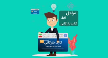 زمان صدور مجوزهای کسب و کار را کوتاه کنید!!(سیده مینا دیوبند)