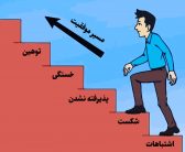 مسیر موفقیت، تنها از درس و دانشگاه عبور نمی کند(دکتر حوریه یحیایی)