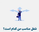 شغل مناسب و ارتباط آن با نظم اجتماعی ( مهندس امین رشیدی )