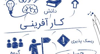 کارآفرینی ؛ موتور محرکه اقتصادی جوامع (مصطفی یحیائی – ارشد علوم ارتباطات)