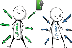 کارآفرینی برای افراد درون‌گرا (دکتر حوریه یحیائی)